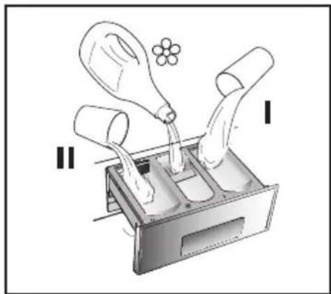 Montpellier MWDI7554 - Putting detergent in machine - 2
