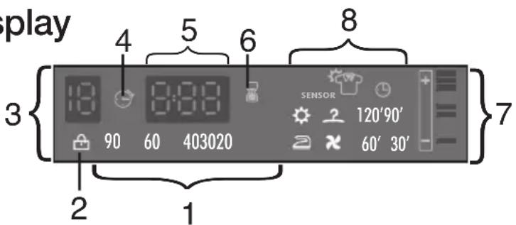 Montpellier MWDI7554 - “DIGITAL” Display - 1