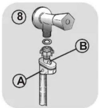 Montpellier MTL6120W - Hydraulic connections - 3