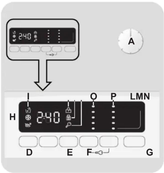 Montpellier MTL6120W - CONTROLS AND PROGRAMS - 1
