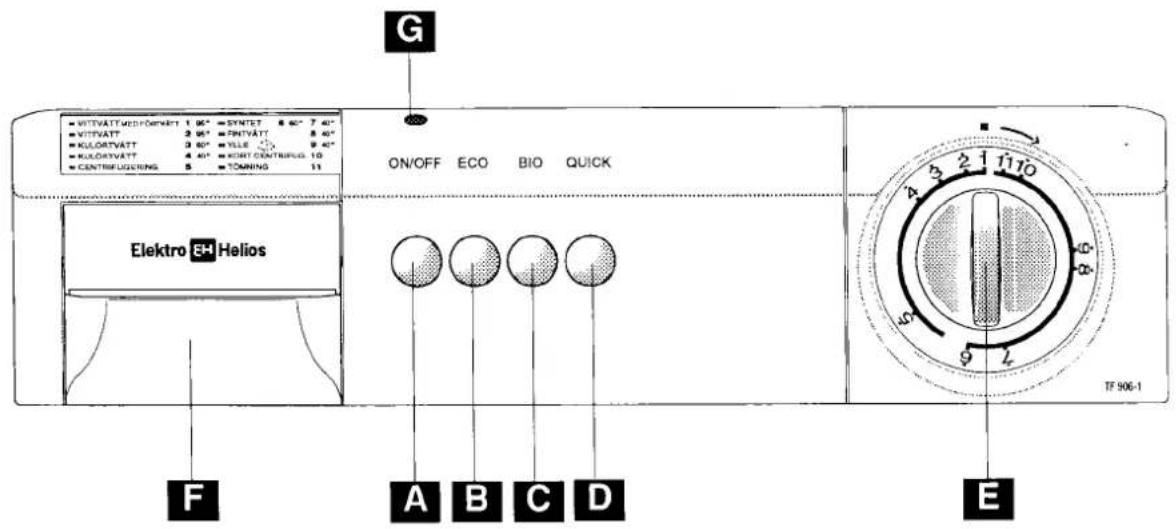 ELEKTRO HELIOS TF906-1 - MANÖVERPANEL - 1