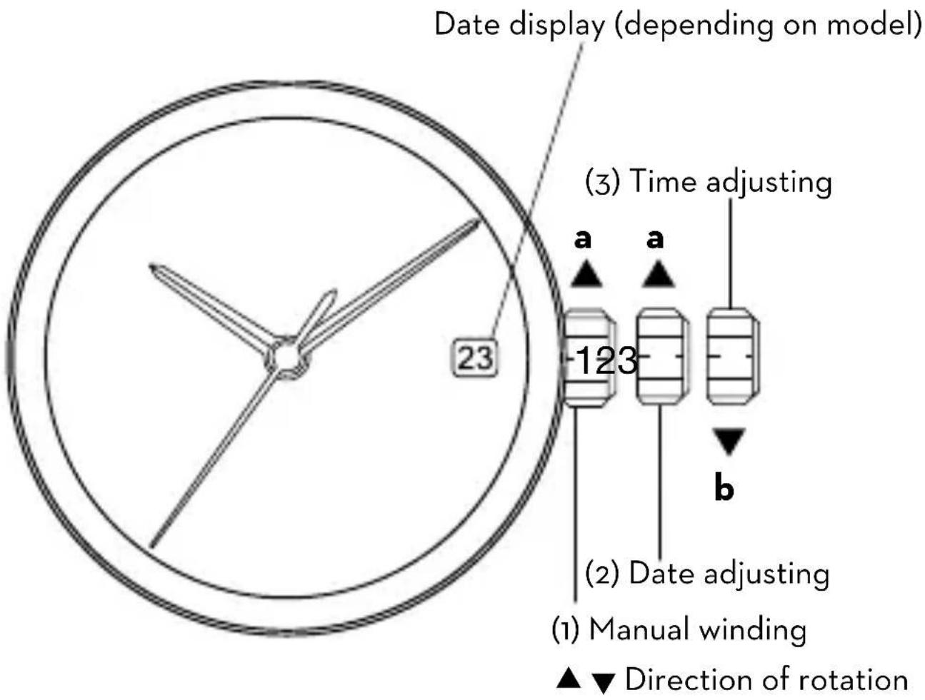 Dugena Festa Roma - Instruction manual „3 - Hands Day Date“ - 1