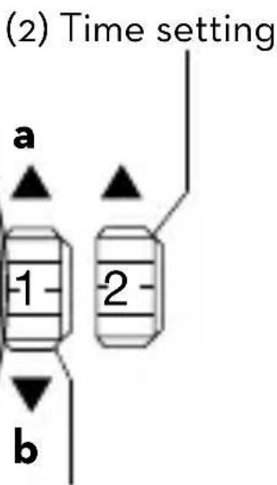 Dugena Epsilon 8 - Instruction manual „Manual Winding“ - 2