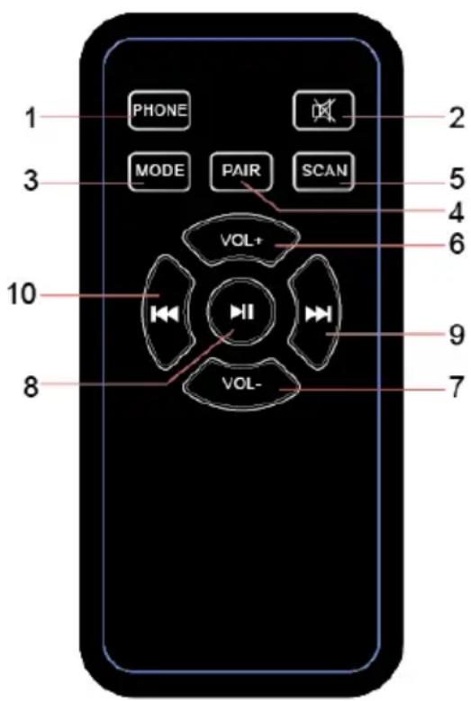 1 PHONE MODE PAIR SCAN VOL+ 10 8 VOL- 2 5 4 6 9 7