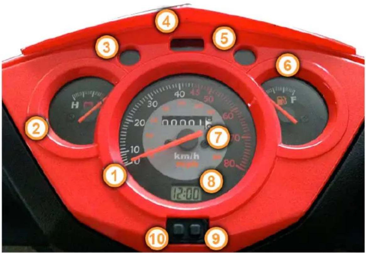Nova Motors SP125I - Cockpit - 1