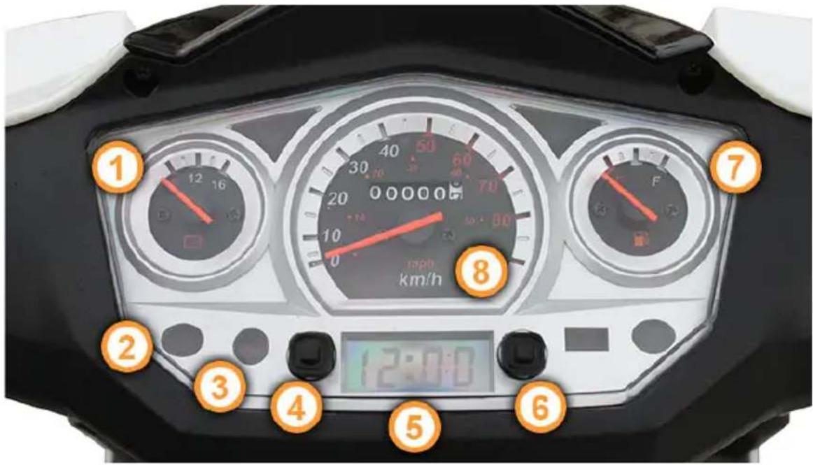 Nova Motors SP125I - Cockpit - 1