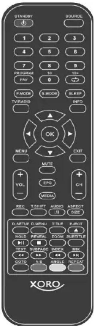 XORO HTC 1946 - Fernbedienung - 1