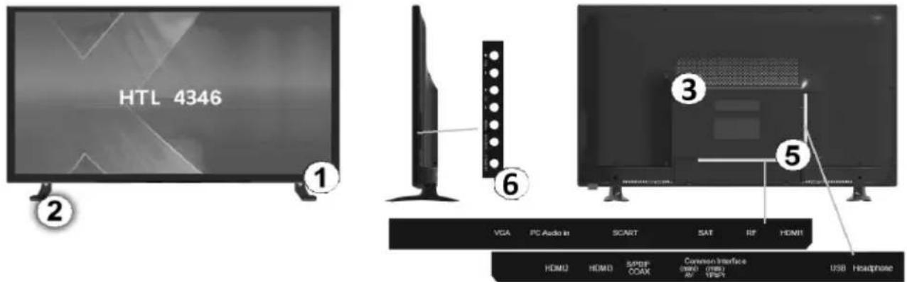 XORO HTC 1946 - Erste Schritte - 2