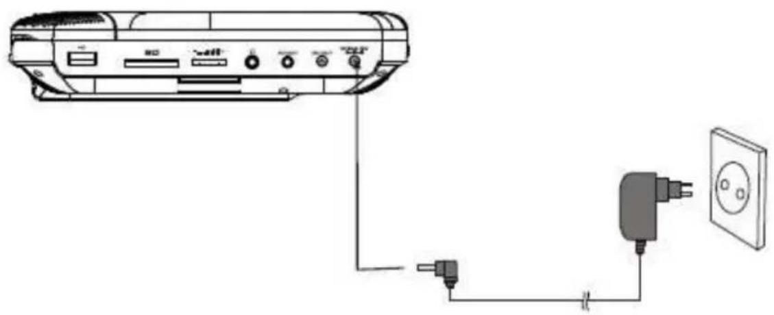 XORO HSD 9910 - Powering and installation - 1