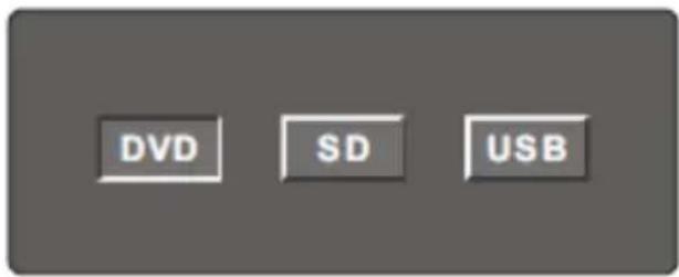 DVD SD USB
