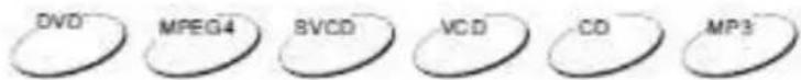 DVD MPEG4 BVCD VCD CD MP3