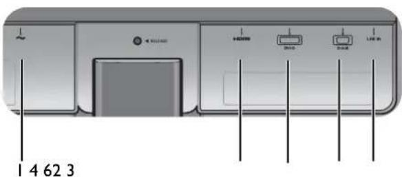BENQ GW2470HL - Input and output ports - 3