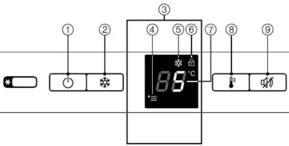 MIELE K 35282 iDF LI - Bedienblende - 1