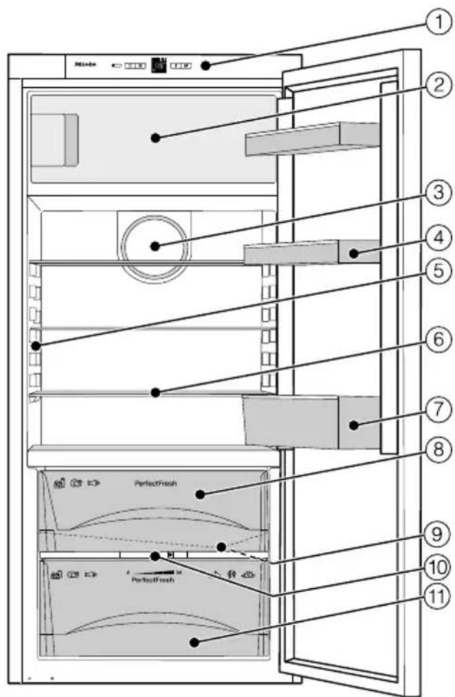 MIELE K 35282 iDF LI - Bedienblende - 2