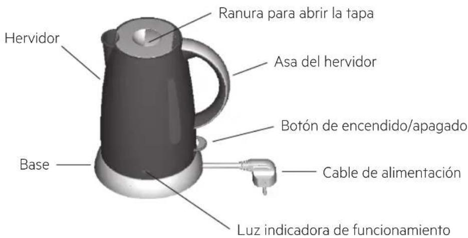 Becken BWK1677 - Descripción del producto - 1