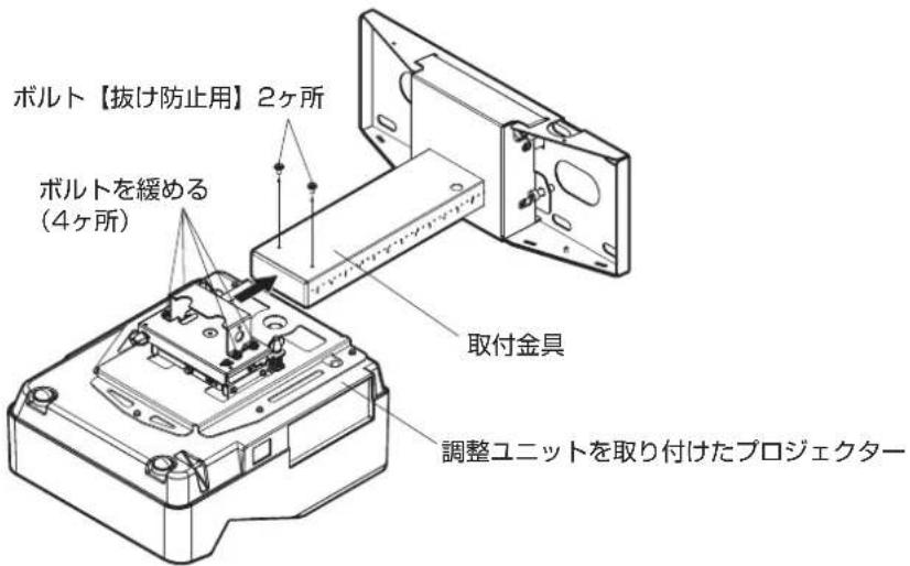 ボルト【抜け防止用】2ヶ所 ボルトを緩める (4ヶ所) 取付金具 調整ユニットを取り付けたプロジェクター