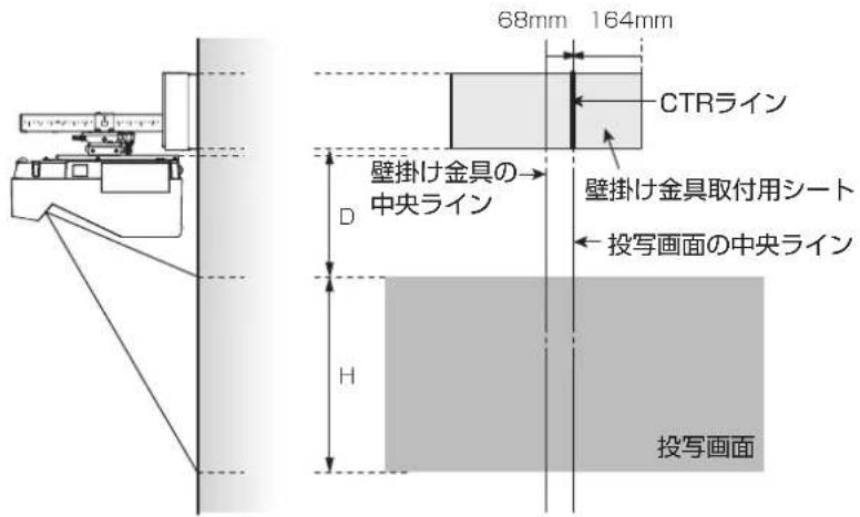 68mm 164mm CTRライン 壁掛け金具の 中央ライン D 壁掛け金具取付用シート 投写画面の中央ライン H 投写画面