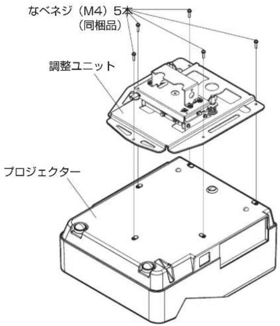 なベネジ（M4）5本 （同梱品） 調整ユニット プロジェクター