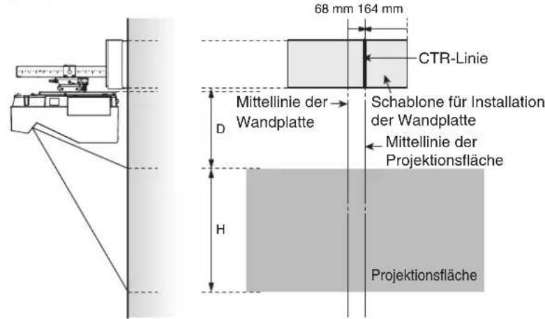 68 mm 164 mm CTR-Linie Mittellinie der Wandplatte Schablone für Installation der Wandplatte Mittellinie der Projektionsfläche H Projektionsfläche