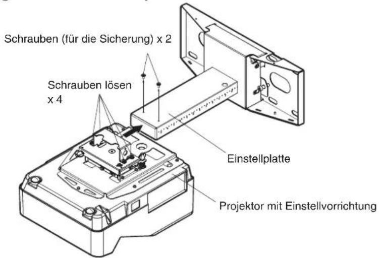 Schrauben (für die Sicherung) x 2 Schrauben lösen x 4 Einstellplatte Projektor mit Einstellvorrichtung