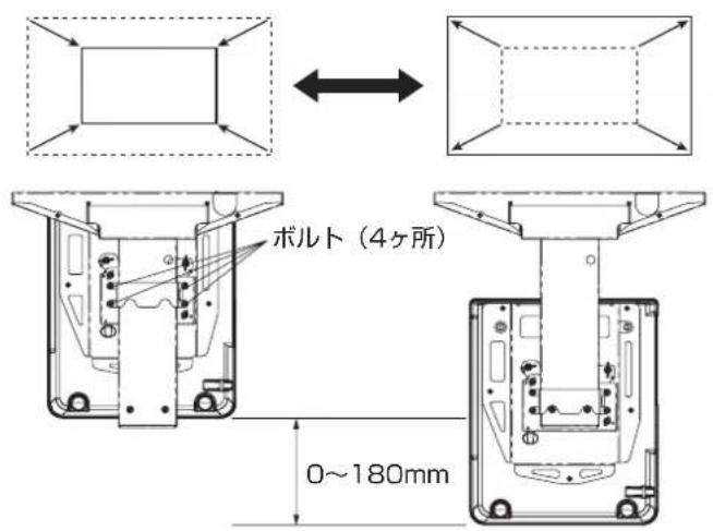 ボルト（4ヶ所） 0～180mm