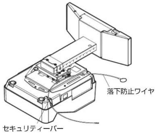 セキュリティーバー 落下防止ワイヤ