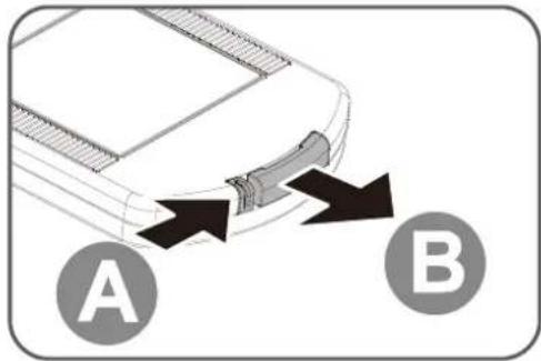 A B