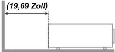 CANON LV-X420 - Hinweis zur Aufstellung des Projektors - 2
