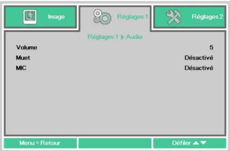 Image Réglages 1 Réglages 2 Réglages 1 ▶ Audio Volume 5 Muet Désactivé MIC Désactivé Menu = Retour Défiler ▲▼