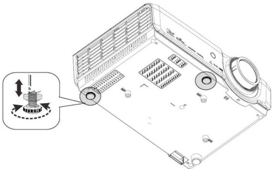 CANON LV-X420 - Projektorposition anpassen - 1