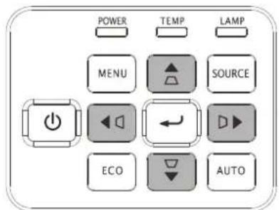 POWER TEMP LAMP MENU SOURCE ECO AUTO