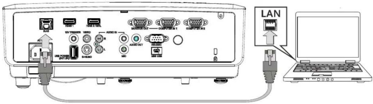 LAN USB USB POWER (64.0V) H-VIDEO R L AUDIO IN MOTOR OUT COMPUTER IN 1 COMPUTER IN 2 R3-R2-R3 USB US