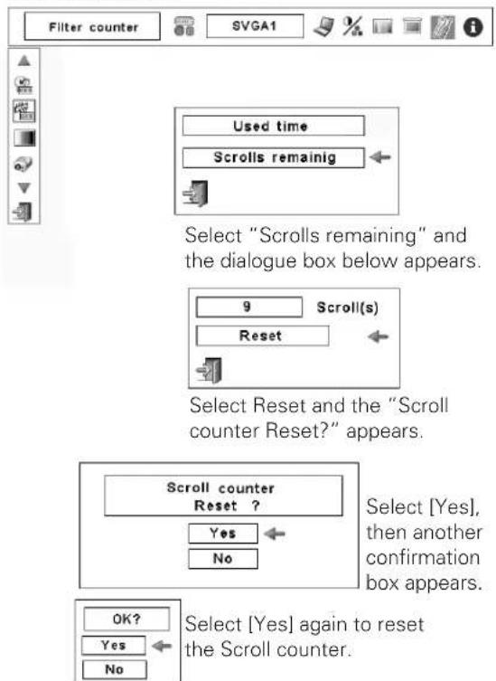 Filter counter SVGA1 Used time Scrolls remaining Select "Scrolls remaining" and the dialogue box below appears. 9 Scroll(s) Reset Select Reset and the "Scroll counter Reset?" Select [Yes], then another confirmation box appears. Scroll counter Reset ? Yes No OK? Yes No Select [Yes] again to reset the Scroll counter.