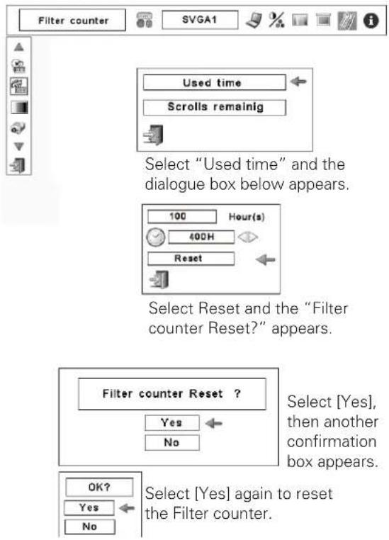 Filter counter SVGA1 Used time Scrolls remainig Select "Used time" and the dialogue box below appears. 100 Hour(s) 400H Reset Select Reset and the "Filter counter Reset?" Filter counter Reset ? Yes No Select [Yes], then another confirmation box appears. OK? Yes No Select [Yes] again to reset the Filter counter.