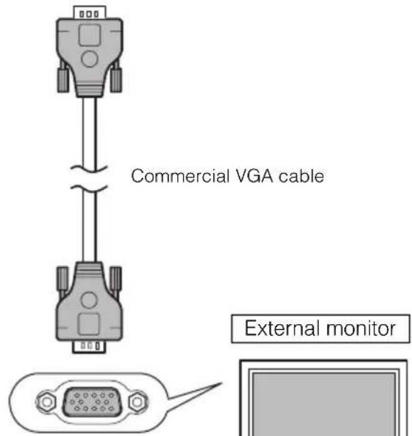 Commercial VGA cable External monitor