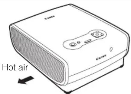 CARS Hot air
