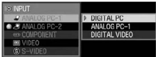 INPUT ANALOG PC-1 ANALOG PC-2 COMPONENT VIDEO S-VIDEO DIGITAL PC ANALOG PC-1 DIGITAL VIDEO
