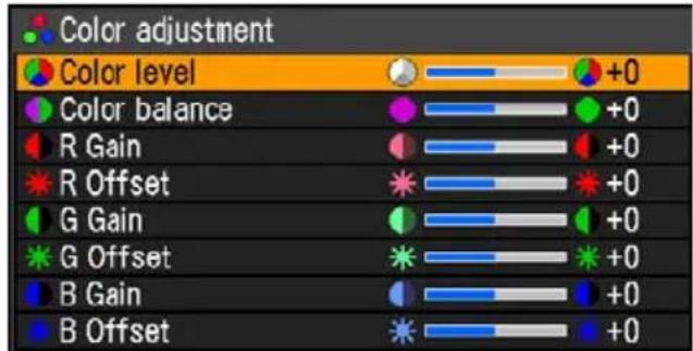 Color adjustment Color level +0 Color balance +0 R Gain +0 R Offset +0 G Gain +0 G Offset +0 B Gain +0 B Offset +0