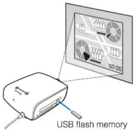 USB flash memory