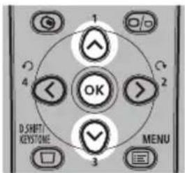1 2 3 4 OK D.SHIFTY KEystone MENU