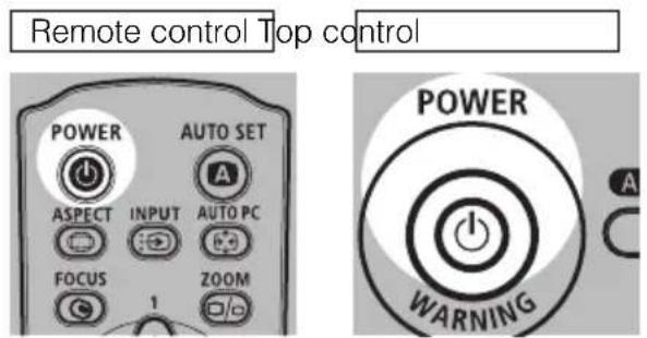 Remote control Top control POWER AUTO SET ASPECT INPUT AUTO PC FOCUS ZOOM 1 POWER WARNING