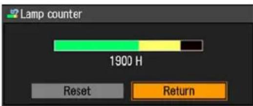 Lamp counter 1900 H Reset Return