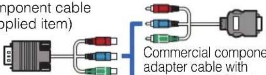 CANON XEED SX800 - ■ Types of Input Signals - 12