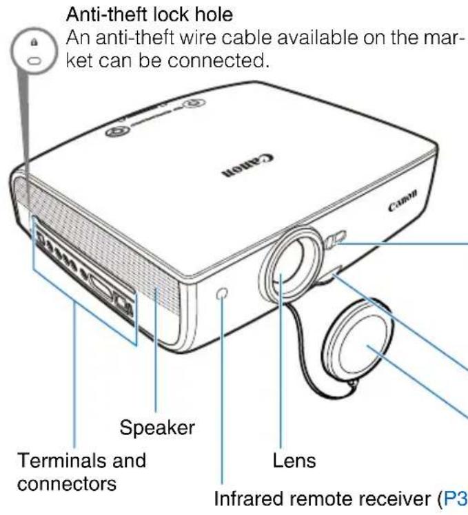 Anti-theft lock hole An anti-theft wire cable available on the market can be connected. Canon Canon Speaker Terminals and connectors Lens Infrared remote receiver (P3)