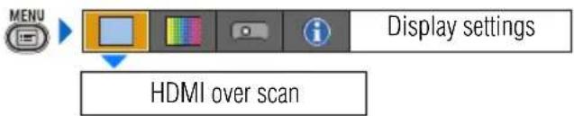 MENU Display settings HDMI over scan
