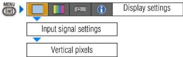 CANON XEED SX800 - Adjust Input Signal (ANALOG PC) – Vertical pixels - 2