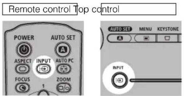 Remote control Top control POWER AUTO SET ASPECT INPUT AUTO PC FOCUS ZOOM 1
