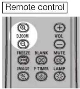 Remote control D200M VOL - FREEZE BLANK MUTE IMAGE P-TIMER LAMP