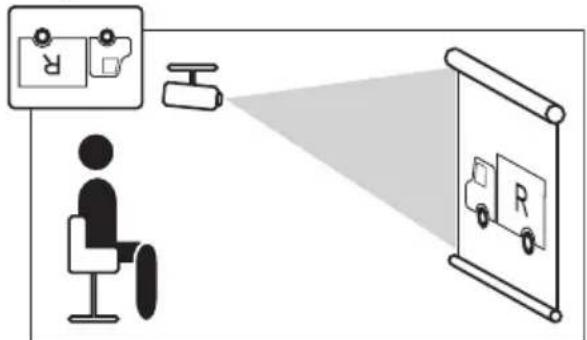 Diagram illustrating a person using a self-service phone to observe a truck-mounted display screen, with a hand gesture and a device labeled 'R' visible.