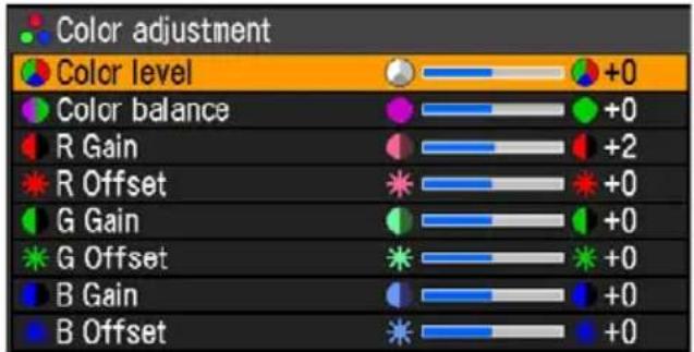 Color adjustment Color level +0 Color balance +0 R Gain +2 R Offset +0 G Gain +0 G Offset +0 B Gain +0 B Offset +0